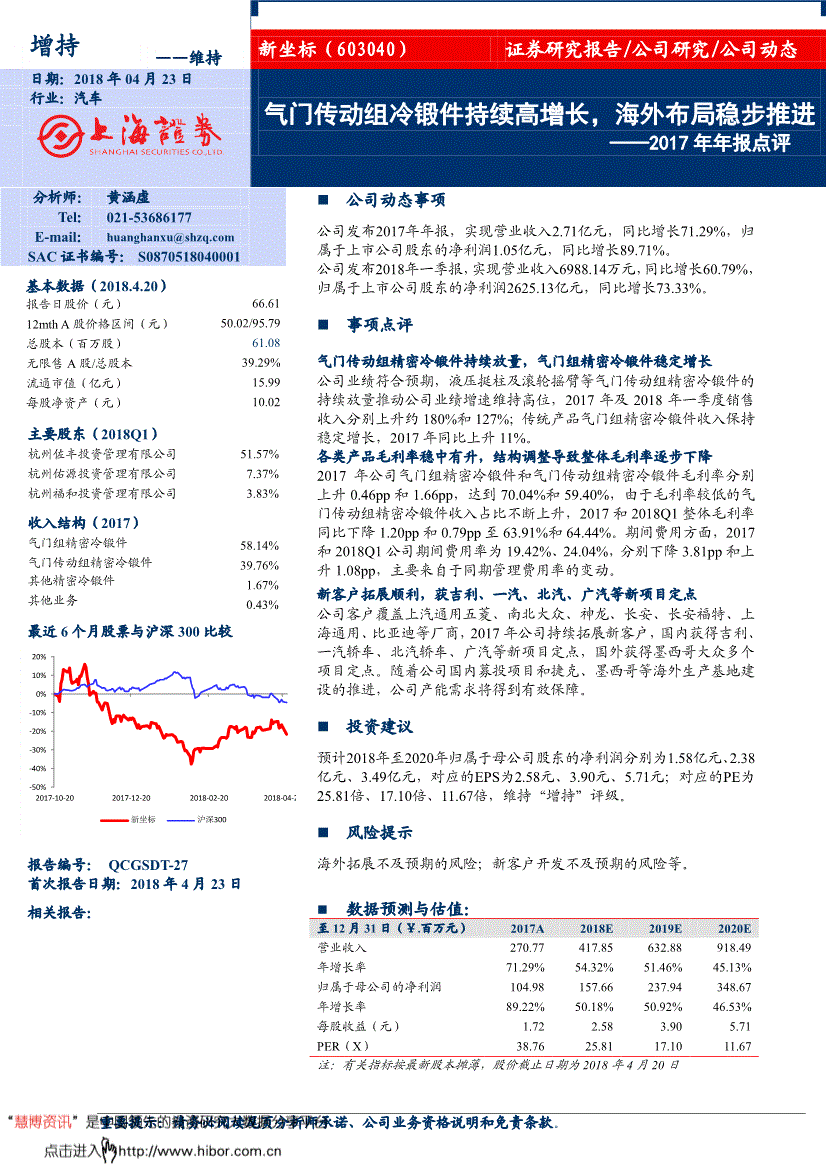 证券年报(国金证券年报)