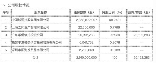 新时代证券公司(新时代证券公司是国企单位吗)