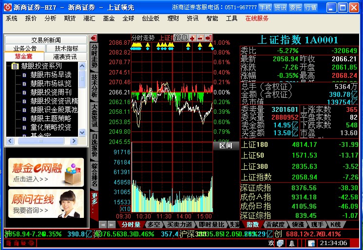 同花顺浙商证券(同花顺浙商证券怎么开通可转债交易权限)