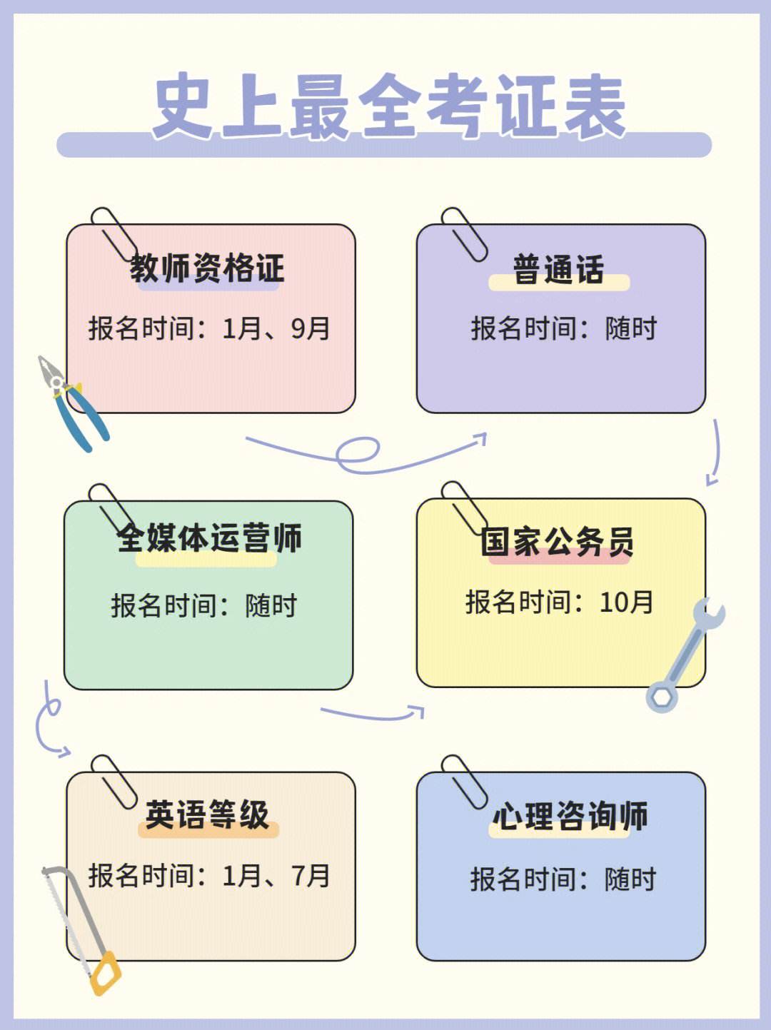 证券经纪人考试(证券经纪人考试难吗)