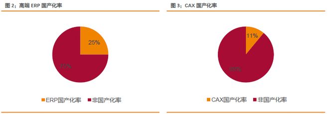 证券it(证券it概念股)