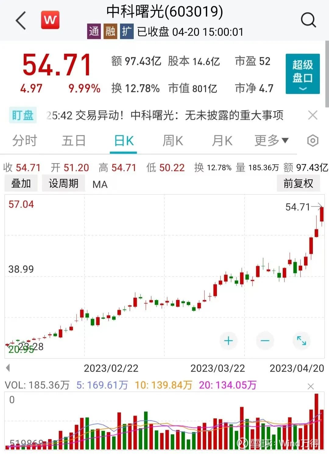 中富证券(中富证券现在叫什么)