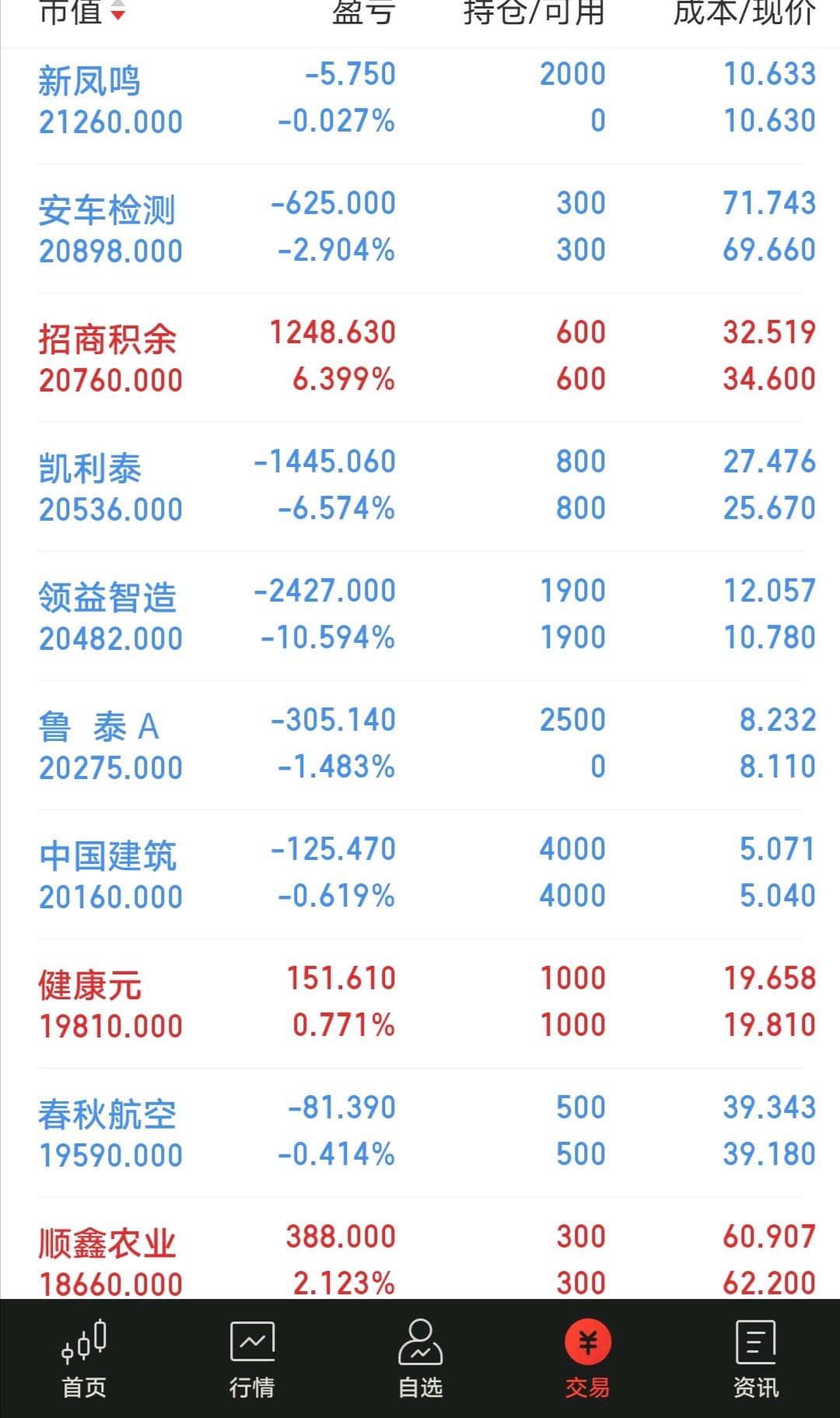 下载中信证券软件(下载中信证券软件最新版)
