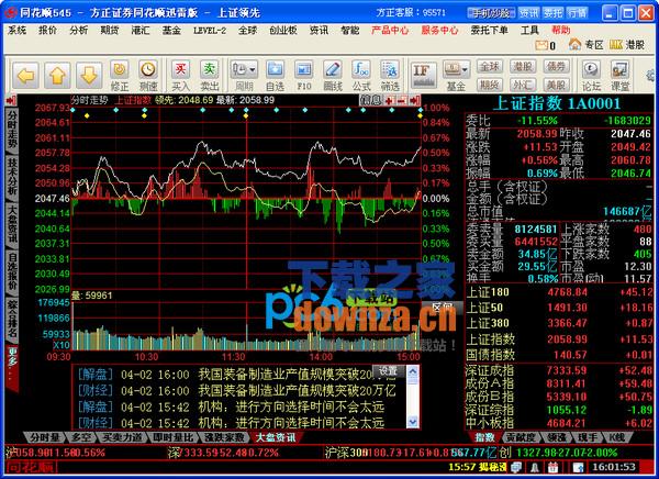 方正证券软件(方正证券软件手机版)