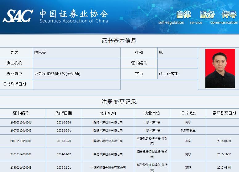 证券协会网站(证券协会网站的个人保荐项目真实)