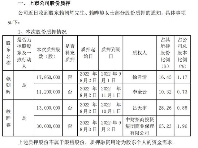 招商证券股东(招商证券股东代码删除)