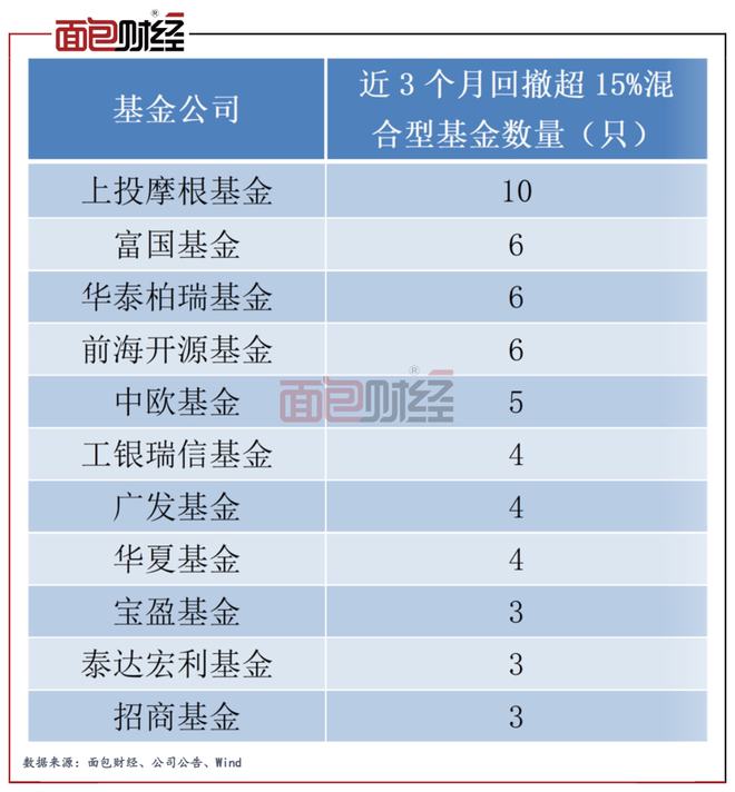 招商证券股东(招商证券股东结构)