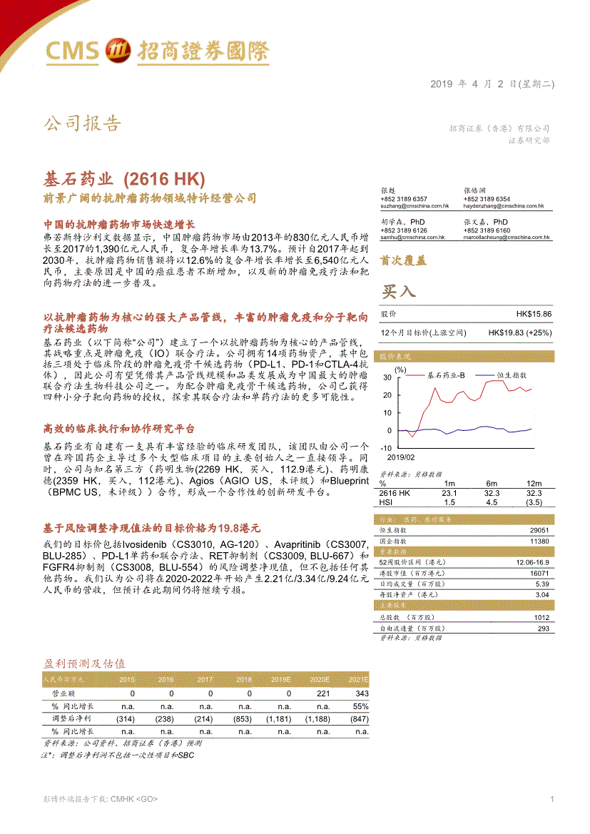 香港招商证券(香港招商证券客服电话)