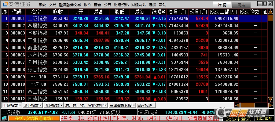 下载安信证券(下载安信证券为何要姓名手机号码验证)