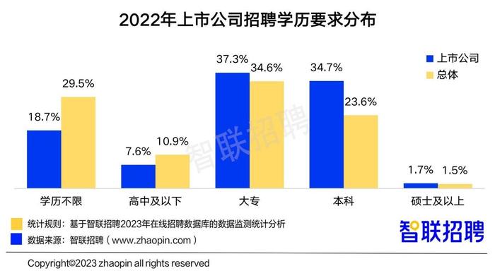 南京证券招聘(南京证券招聘网站都没)
