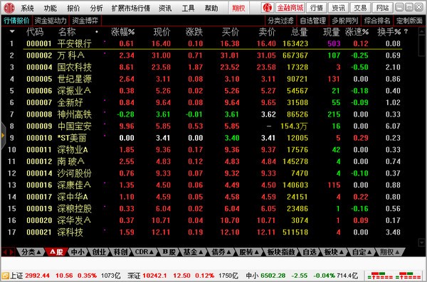 中信证券全能版(中信证券全能版下载)