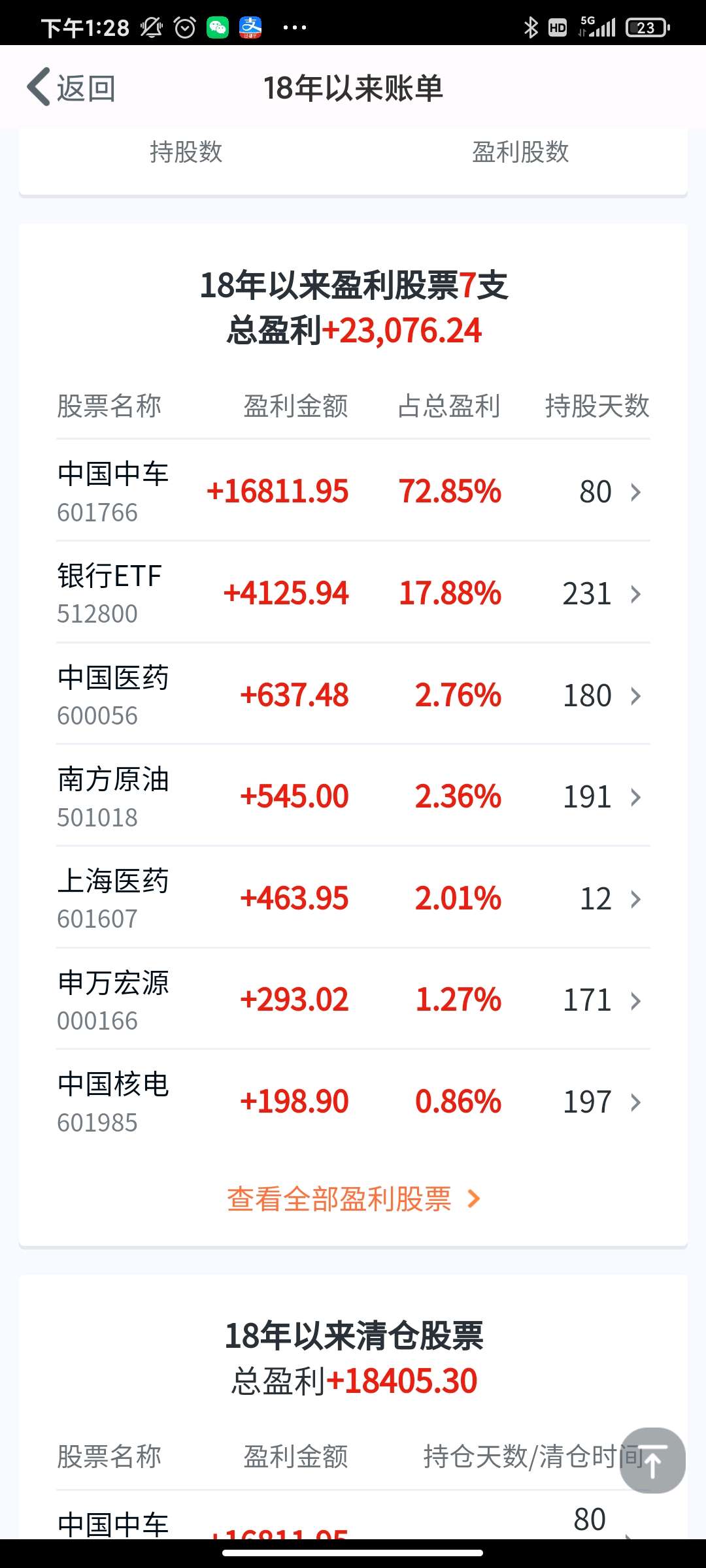 方正证券软件(方正证券软件官网)
