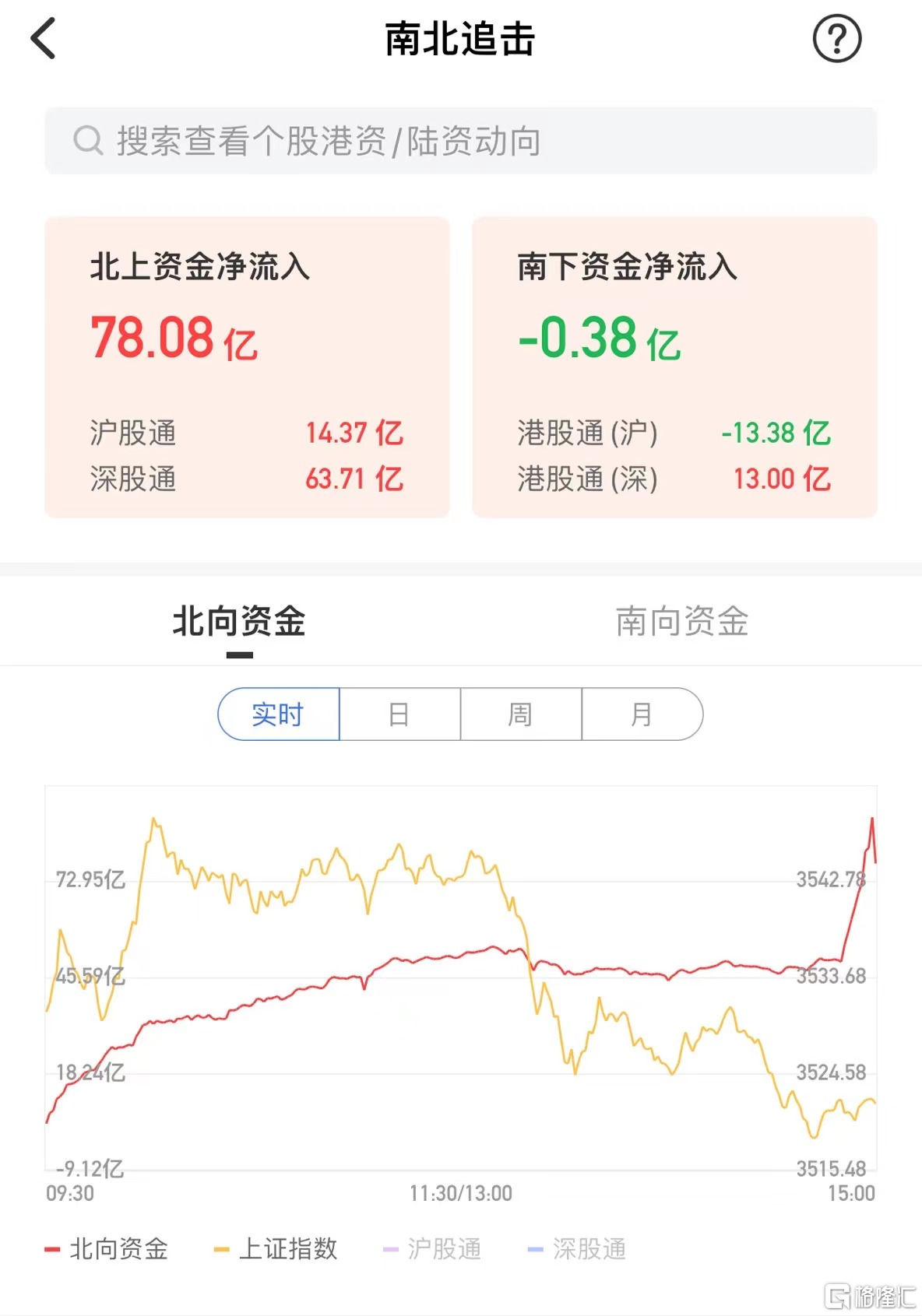 中信证券同花顺(中信证券同花顺开户佣金多少)