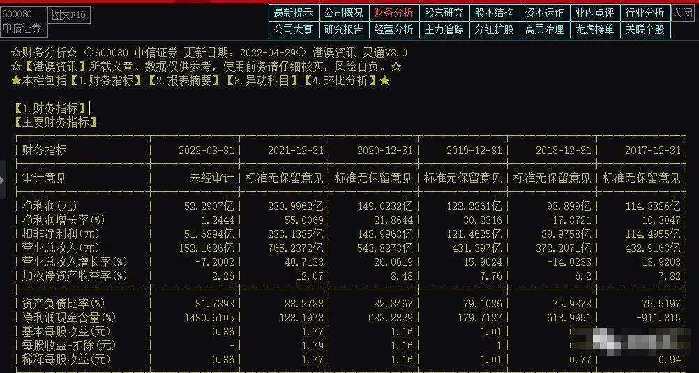 中信证券同花顺(中信证券同花顺版)