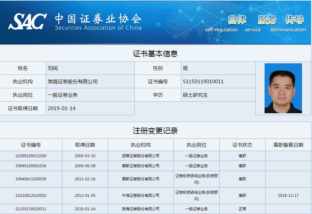证券从业资格证什么(证券从业资格证什么时候开始报名)