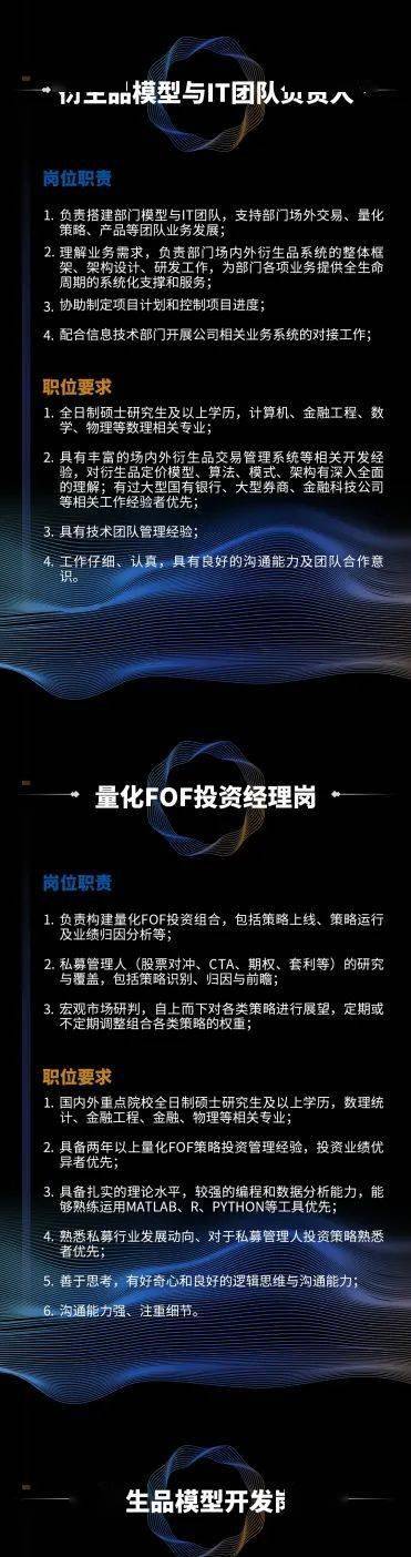 证券衍生品(证券衍生品SAC全称)