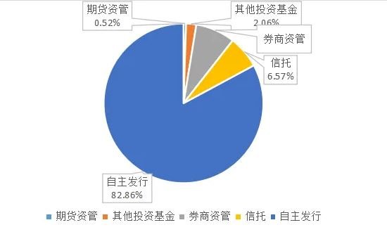 证券指什么(证券的英文缩写)