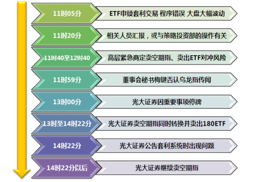 证券指什么(证券的英文缩写)