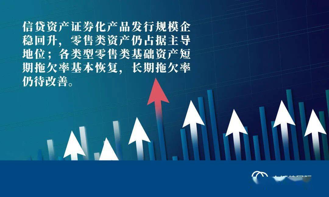 信贷证券化(信贷证券化毕业论文题目)