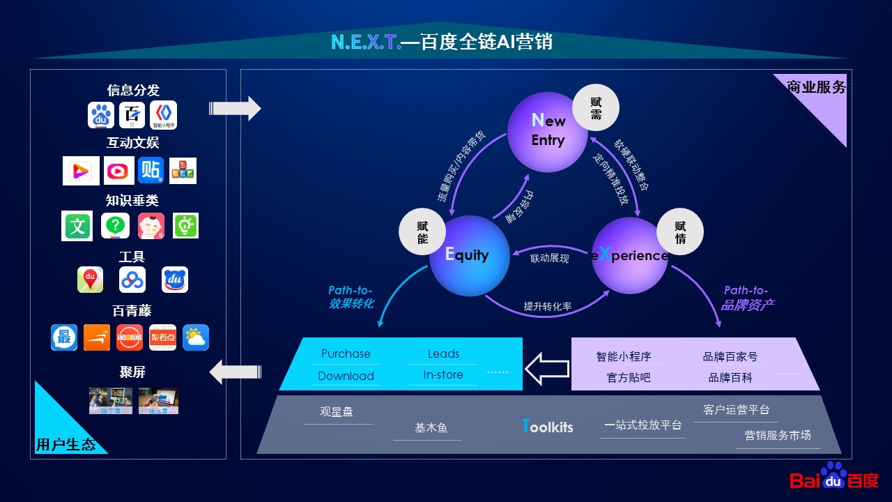 百度超级链钱包(百度超级链钱包app)