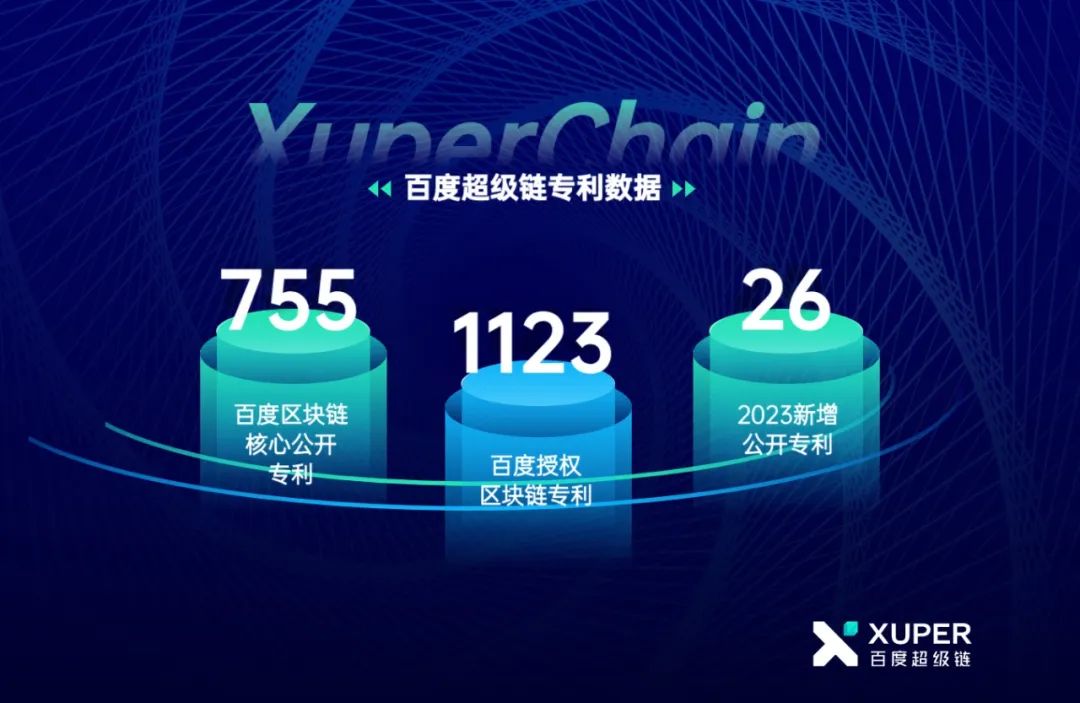 百度超级链钱包(百度超级链钱包app)