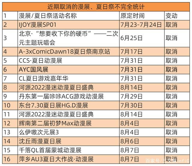 唯一艺术平台(唯一艺术平台是不是骗局)
