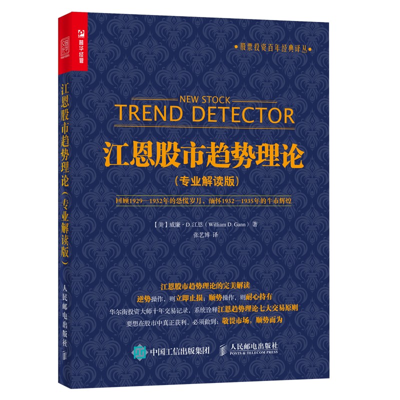 投资趋势(投资趋势线)