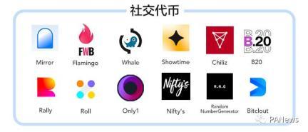 NFT艺术品交易平台(nft艺术品交易平台入网)