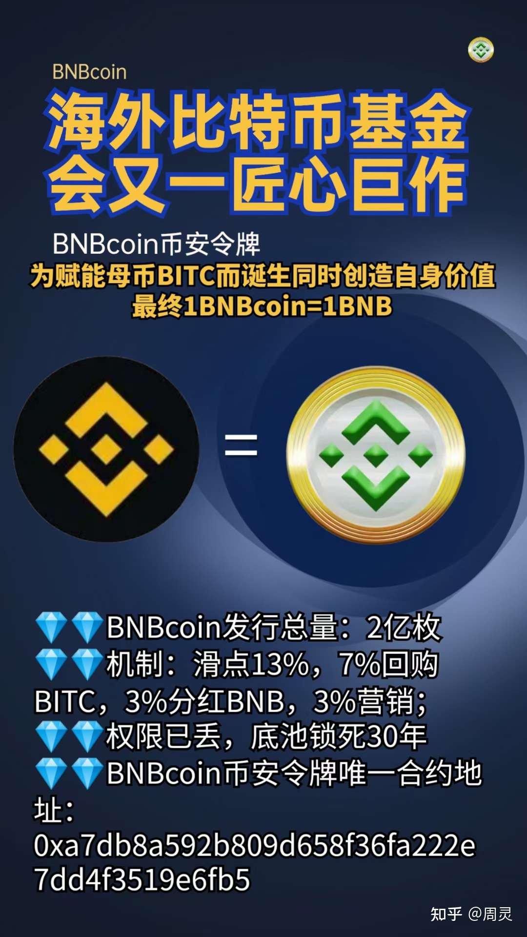 币安BNB(币安官网入口)