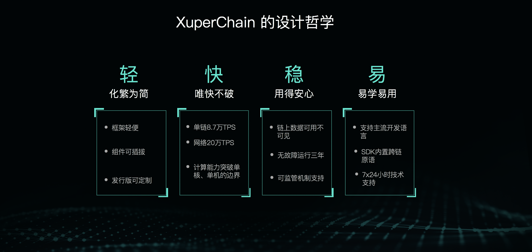 百度超级链(百度超级链官网)