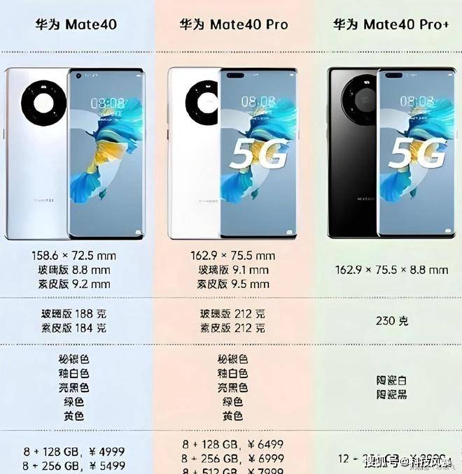 MATE(mate30pro)