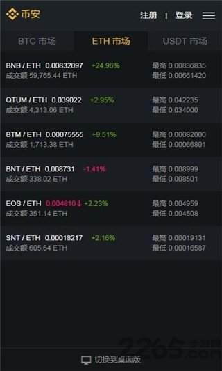 币安下载官方app(币 安 网 官网下载)